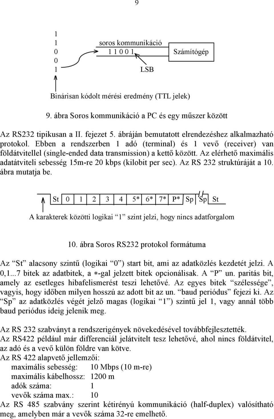 Az elérhető maximális adatátviteli sebesség 15m-re 20 kbps (kilobit per sec). Az RS 232 struktúráját a 10. ábra mutatja be.