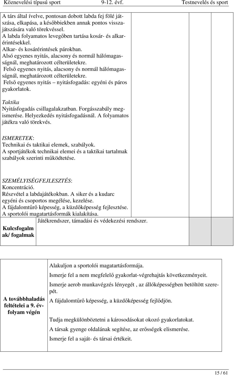 Felső egyenes nyitás, alacsony és normál hálómagasságnál, meghatározott célterületekre. Felső egyenes nyitás nyitásfogadás: egyéni és páros gyakorlatok. Taktika Nyitásfogadás csillagalakzatban.