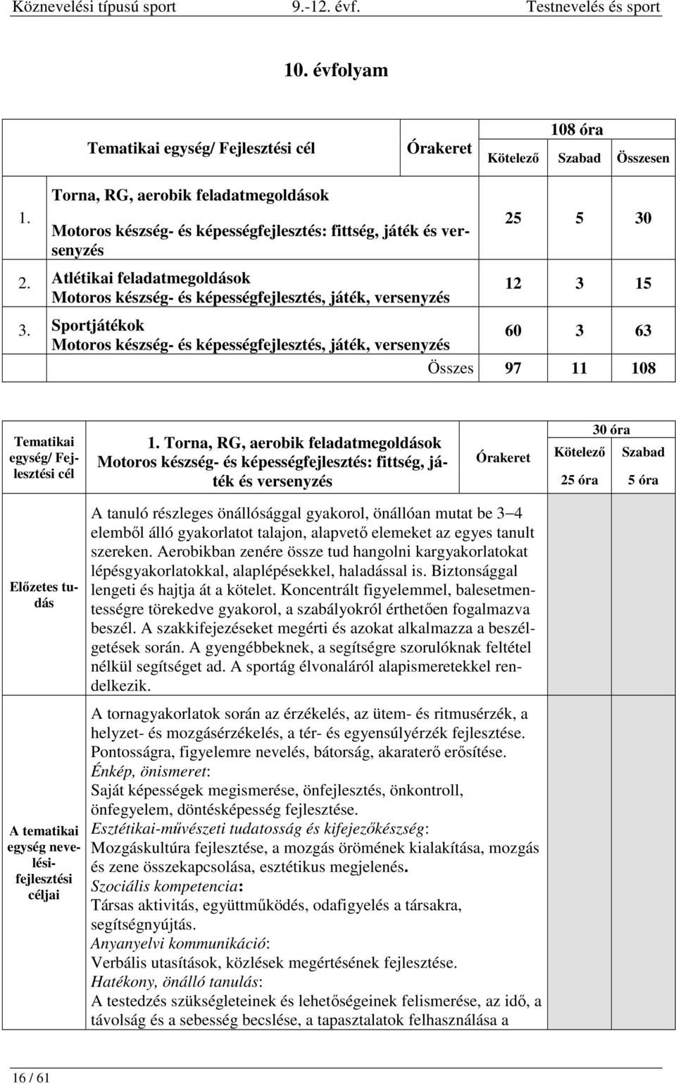 Atlétikai feladatmegoldások Motoros készség- és képességfejlesztés, játék, versenyzés 12 3 15 3.