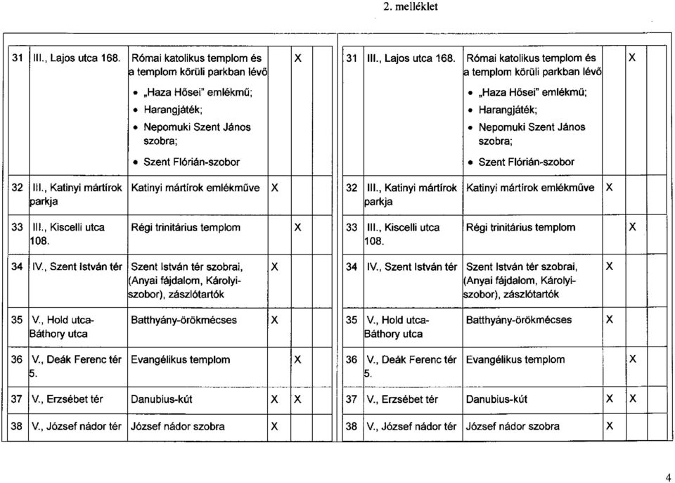 , Katinyi mártírok Katinyi mártírok emlékműve x 32 lll., Katinyi mártírok Katinyi mártírok emlékműve x parkja park ja 33 lll., Kiscelli utca Régi trinitárius templom x 33 lll.