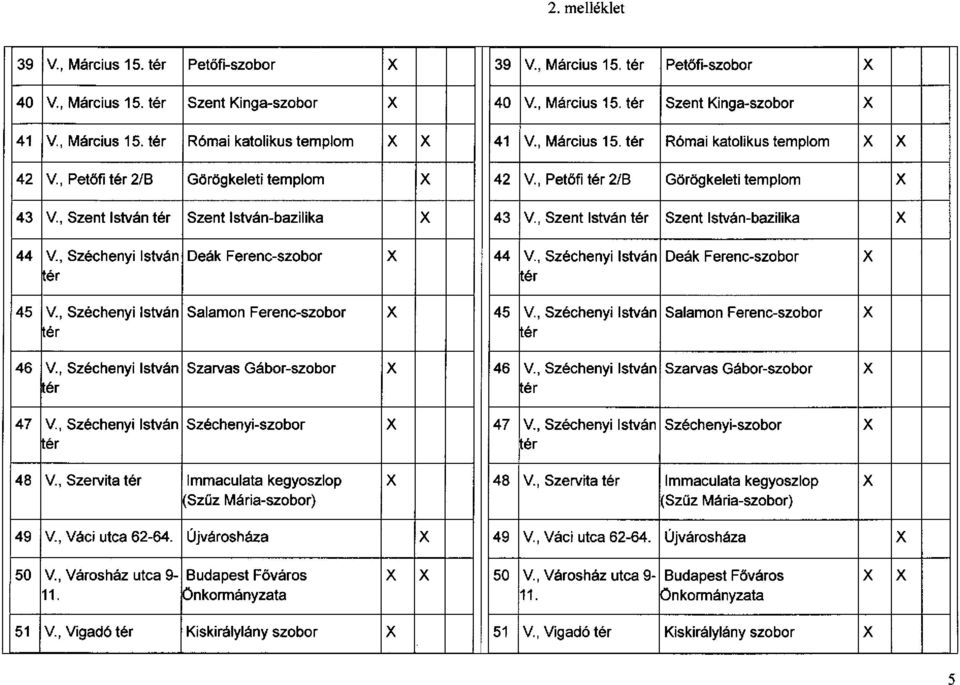 , Szent István t Szent István-bazilika x 44 V., Széchenyi István Deák Ferenc-szobor x 44 V., Széchenyi István Deák Ferenc-szobor x 45 V., Széchenyi István Salamon Ferenc-szobor x 45 V.