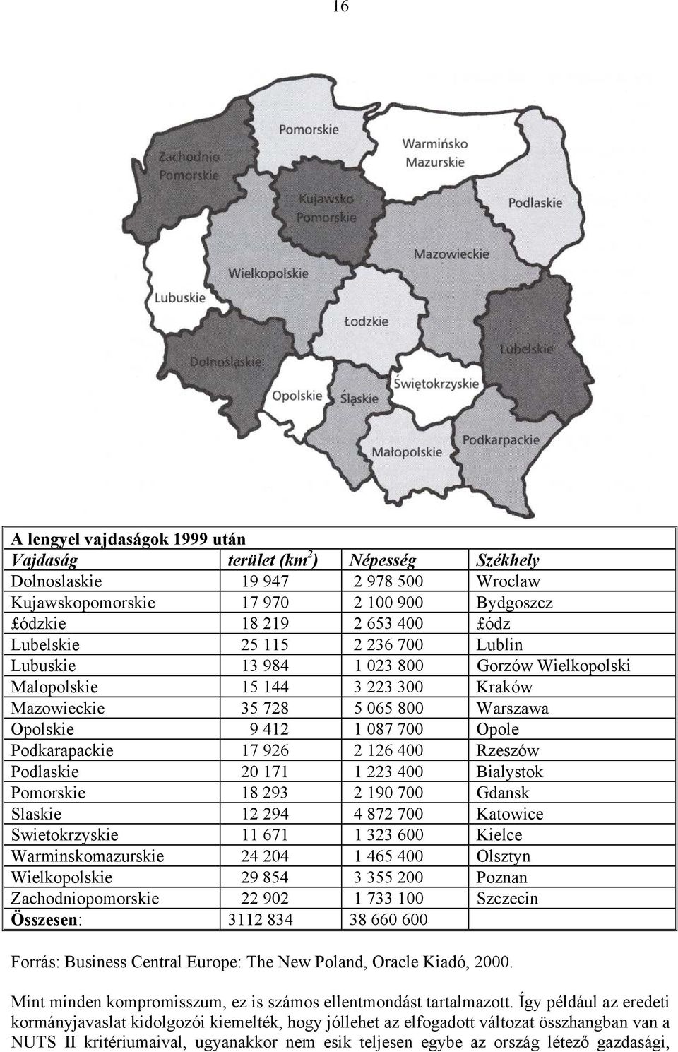 126 400 Rzeszów Podlaskie 20 171 1 223 400 Bialystok Pomorskie 18 293 2 190 700 Gdansk Slaskie 12 294 4 872 700 Katowice Swietokrzyskie 11 671 1 323 600 Kielce Warminskomazurskie 24 204 1 465 400