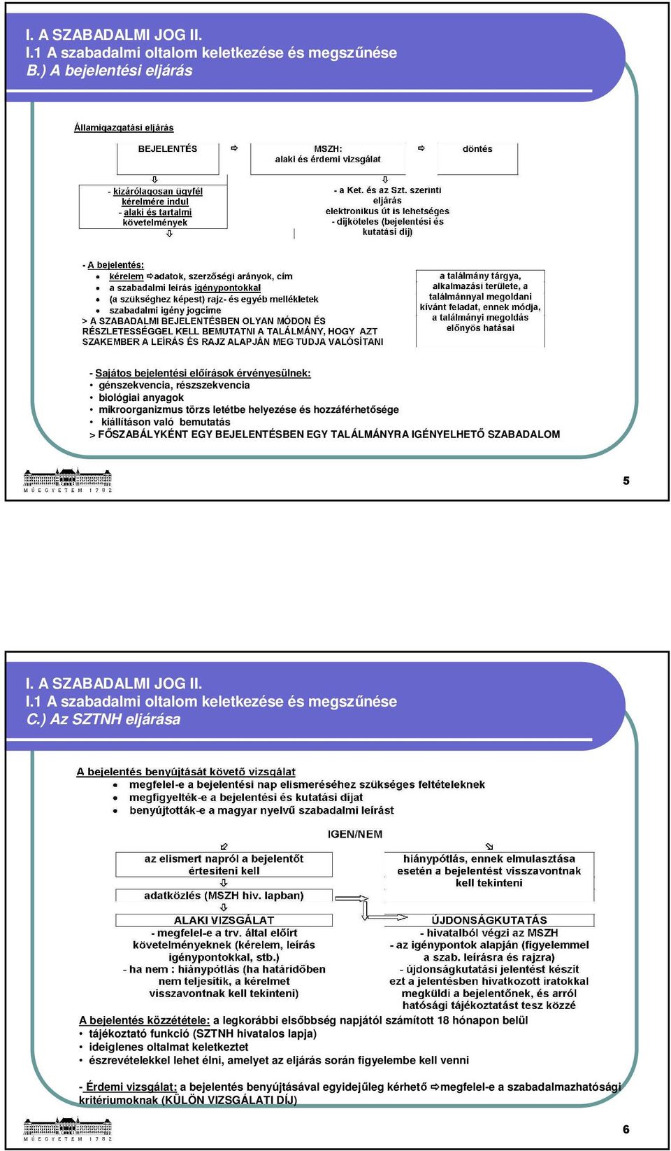 bemutatás > FŐSZABÁLYKÉNT EGY BEJELENTÉSBEN EGY TALÁLMÁNYRA IGÉNYELHETŐ SZABADALOM 5 I.1 A szabadalmi oltalom keletkezése és megszűnése C.