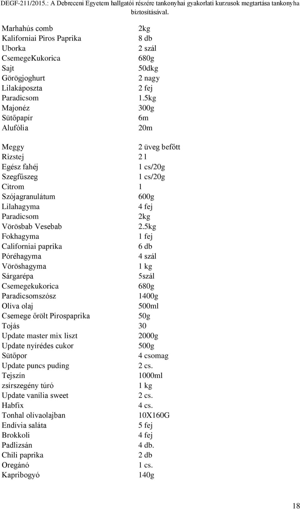 5kg Fokhagyma 1 fej Californiai paprika 6 db Póréhagyma 4 szál Vöröshagyma 1 kg Sárgarépa 5szál Csemegekukorica 680g Paradicsomszósz 1400g Olíva olaj 500ml Csemege őrölt Pirospaprika 50g Tojás 30