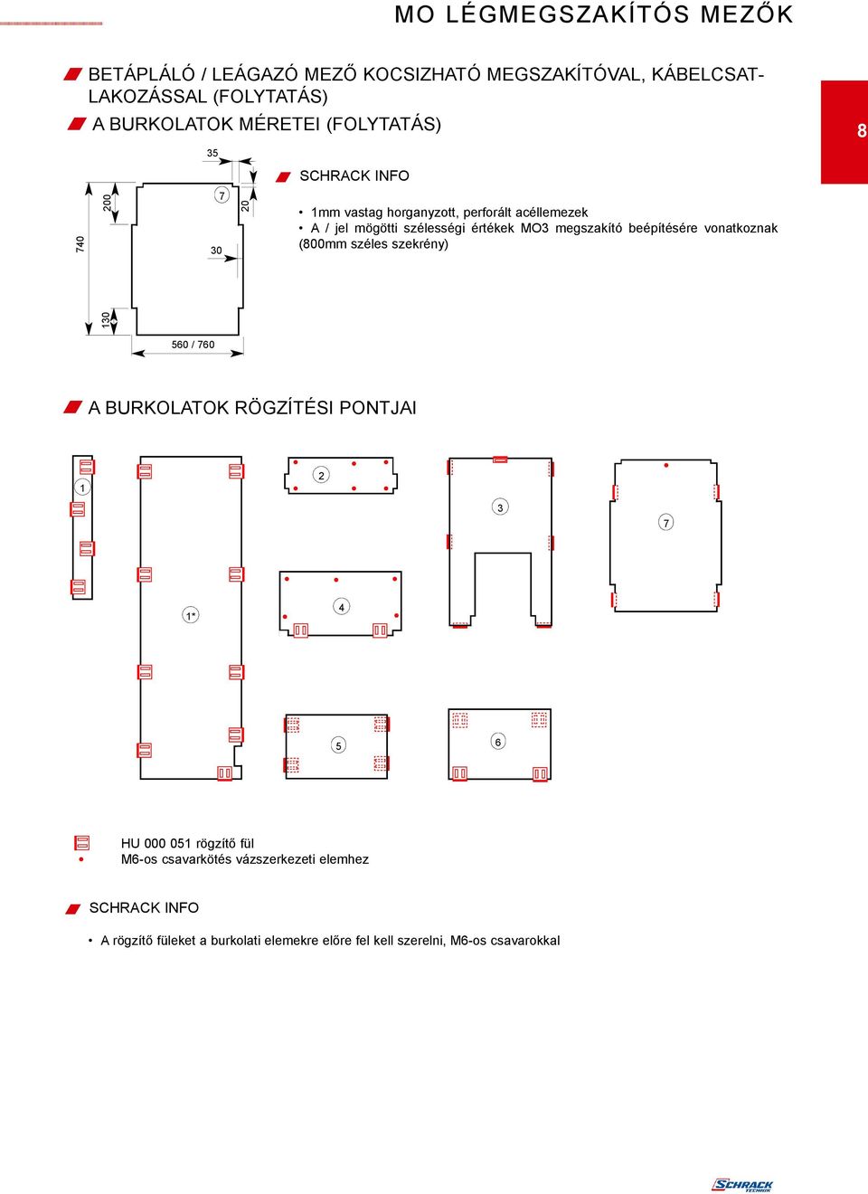 megszakító beépítésére vonatkoznak (800mm széles szekrény) 8 0 60 / 760 A BURKOLATOK RÖGZÍTÉSI PONTJAI 2 7 * 4 6 HU 000 0