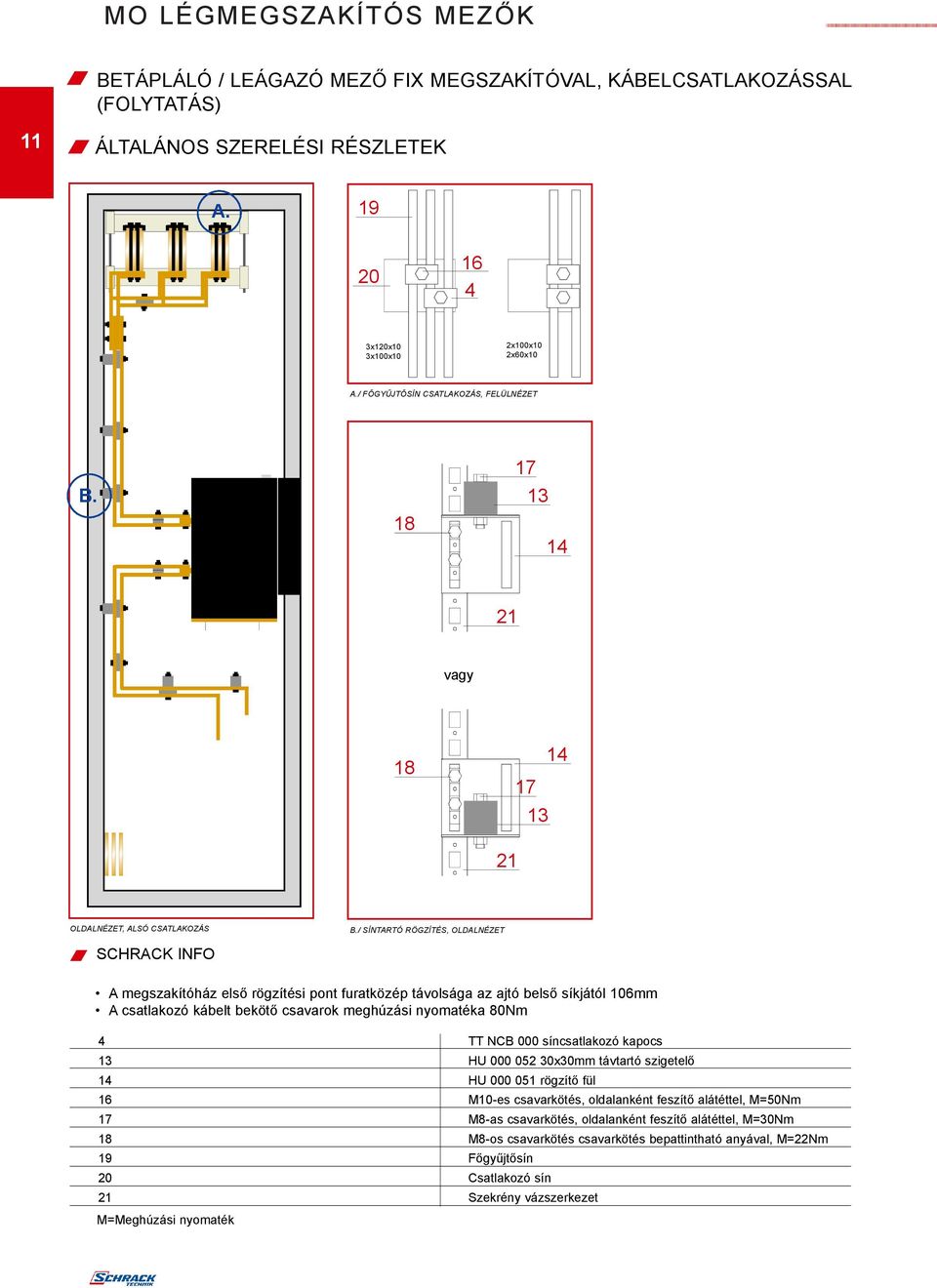 MODUL4000 MEGA ELOSZTÓRENDSZER - PDF Ingyenes letöltés