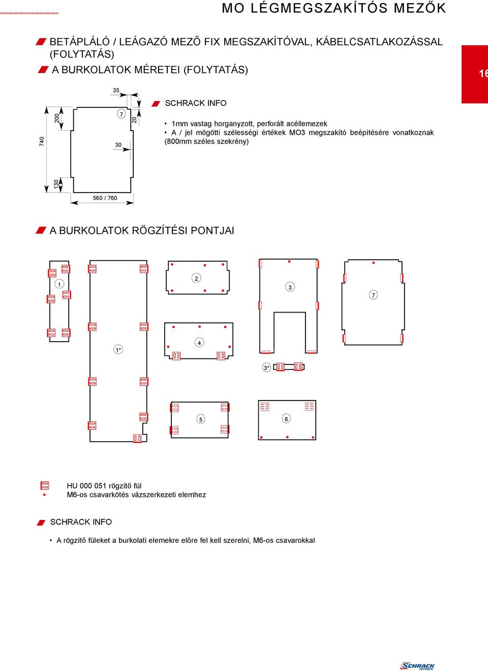 beépítésére vonatkoznak (800mm széles szekrény) 0 60 / 760 A BURKOLATOK RÖGZÍTÉSI PONTJAI 2 7 * 4 * 6 HU 000 0 rögzítõ