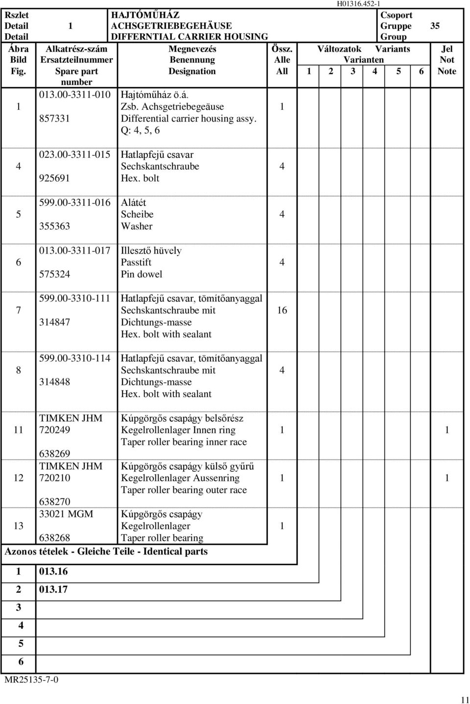 Q:,, 02.00--0 929 Hatlapfejű csavar Sechskantschraube He. bolt 99.00--0 Alátét Scheibe Washer 0.00--07 72 Illesztő hüvely Passtift Pin dowel 7 99.