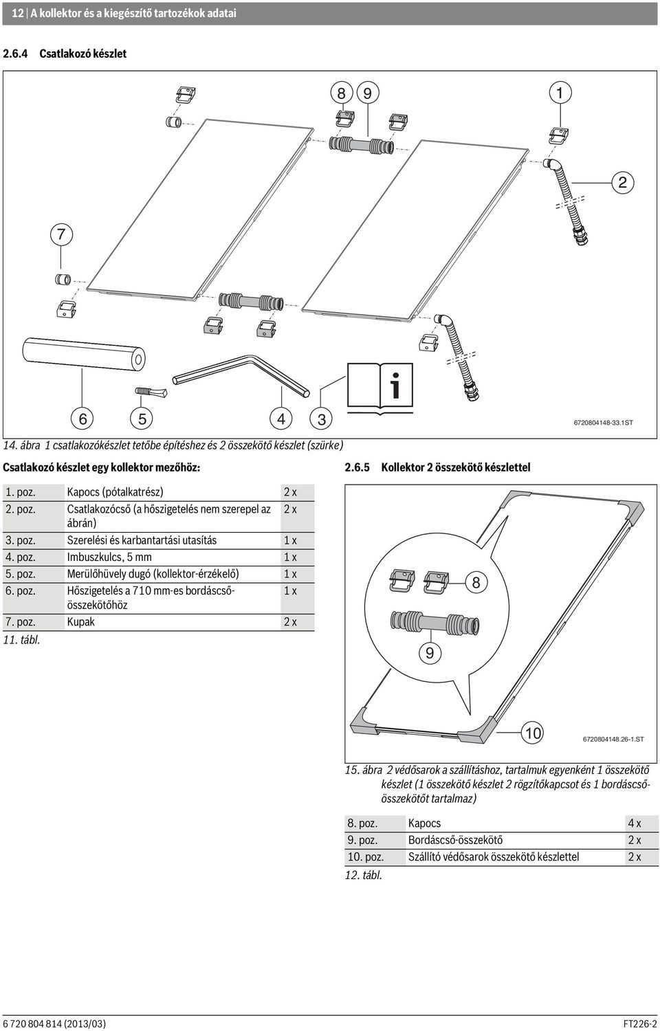 Kapocs (pótalkatrész) 2 x 2. poz. Csatlakozócső (a hőszigetelés nem szerepel az 2 x ábrán) 3. poz. Szerelési és karbantartási utasítás x 4. poz. Imbuszkulcs, 5 mm x 5. poz. Merülőhüvely dugó (kollektor-érzékelő) x 6.