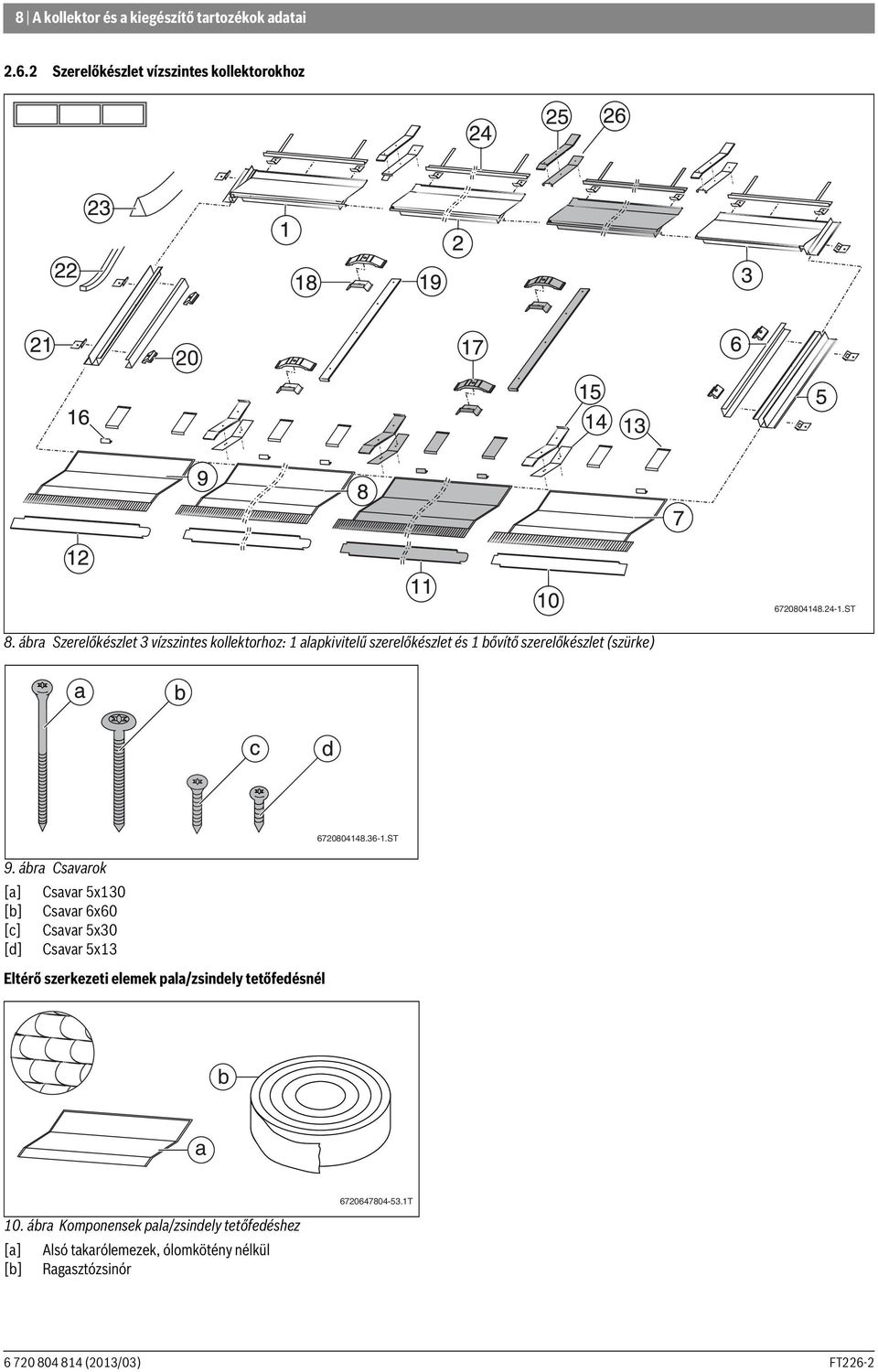 ábra Csavarok [a] Csavar 5x30 [b] Csavar 6x60 [c] Csavar 5x30 [d] Csavar 5x3 Eltérő szerkezeti elemek pala/zsindely