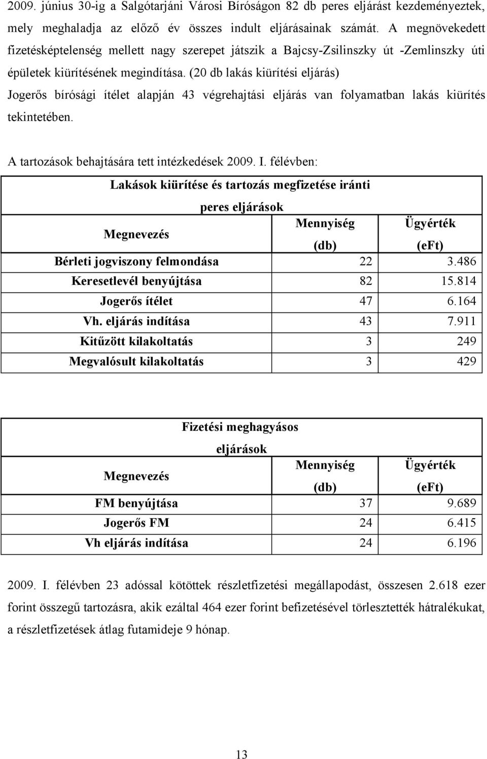 (20 db lakás kiürítési eljárás) Jogerős bírósági ítélet alapján 43 végrehajtási eljárás van folyamatban lakás kiürítés tekintetében. A tartozások behajtására tett intézkedések 2009. I.