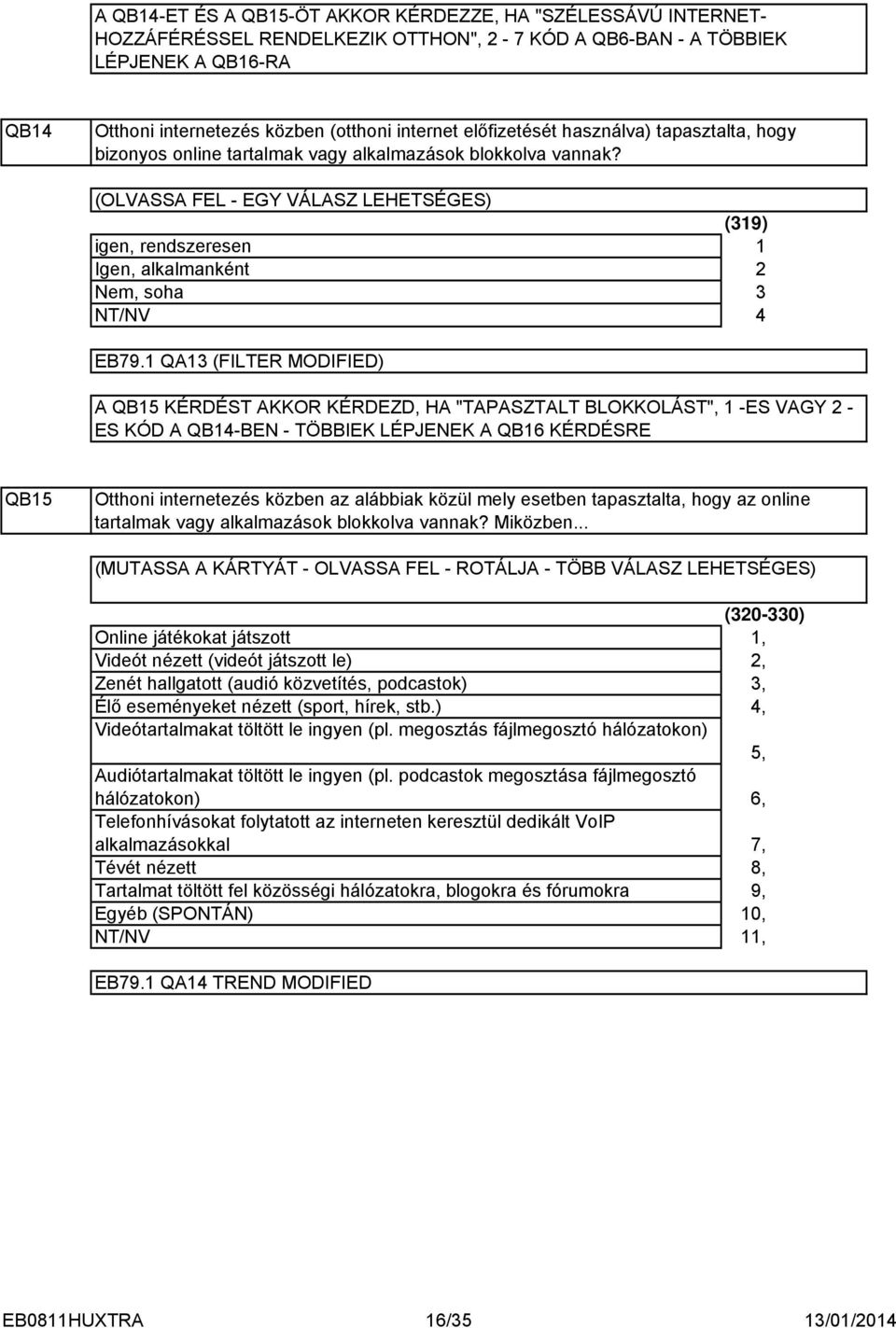 QA (FILTER MODIFIED) A QB5 KÉRDÉST AKKOR KÉRDEZD, HA "TAPASZTALT BLOKKOLÁST", -ES VAGY - ES KÓD A QB-BEN - TÖBBIEK LÉPJENEK A QB6 KÉRDÉSRE QB5 Otthoni internetezés közben az alábbiak közül mely