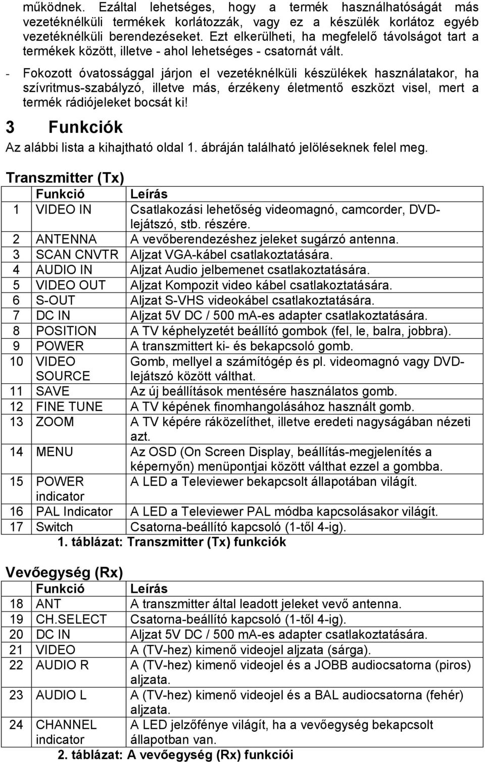 - Fokozott óvatossággal járjon el vezetéknélküli készülékek használatakor, ha szívritmus-szabályzó, illetve más, érzékeny életmentő eszközt visel, mert a termék rádiójeleket bocsát ki!