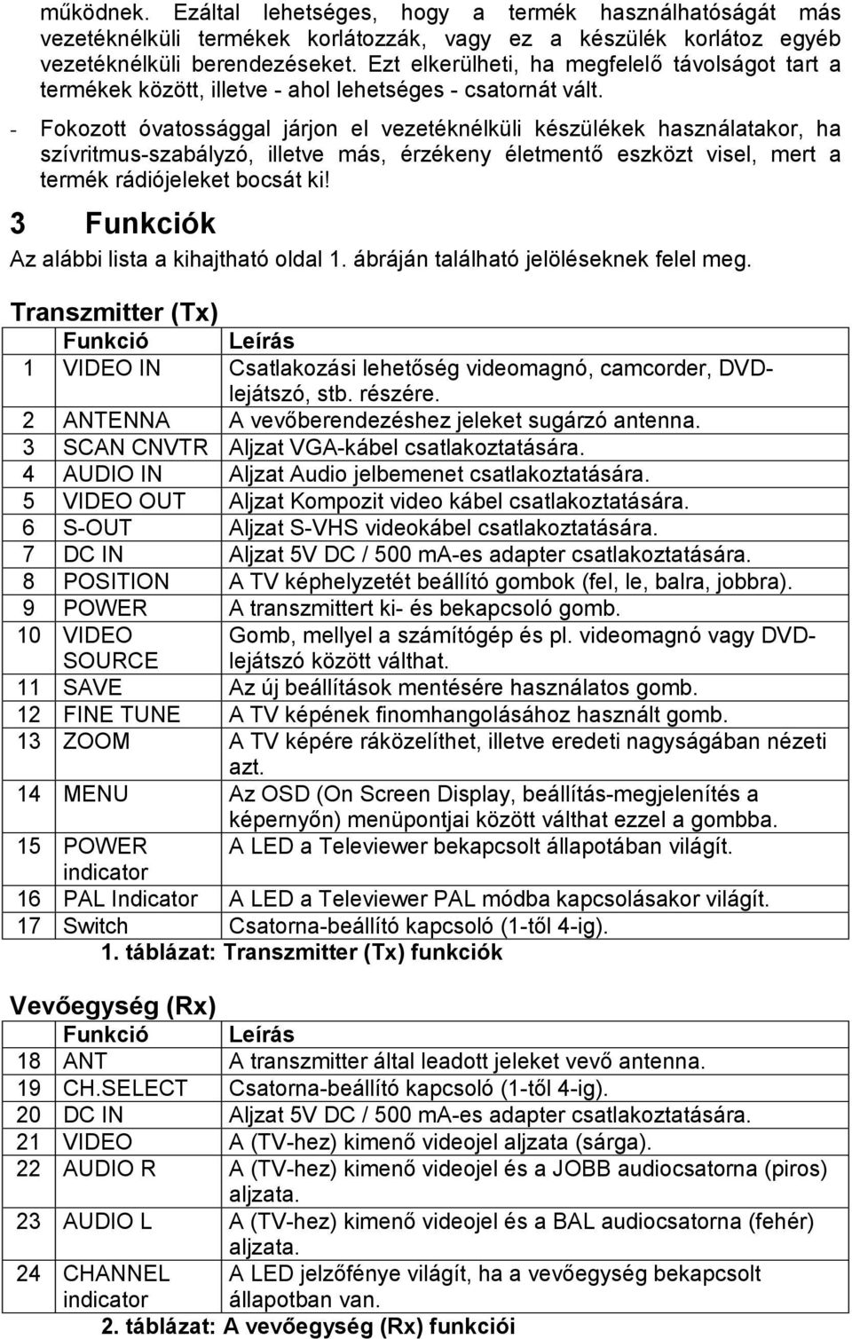 - Fokozott óvatossággal járjon el vezetéknélküli készülékek használatakor, ha szívritmus-szabályzó, illetve más, érzékeny életmentő eszközt visel, mert a termék rádiójeleket bocsát ki!