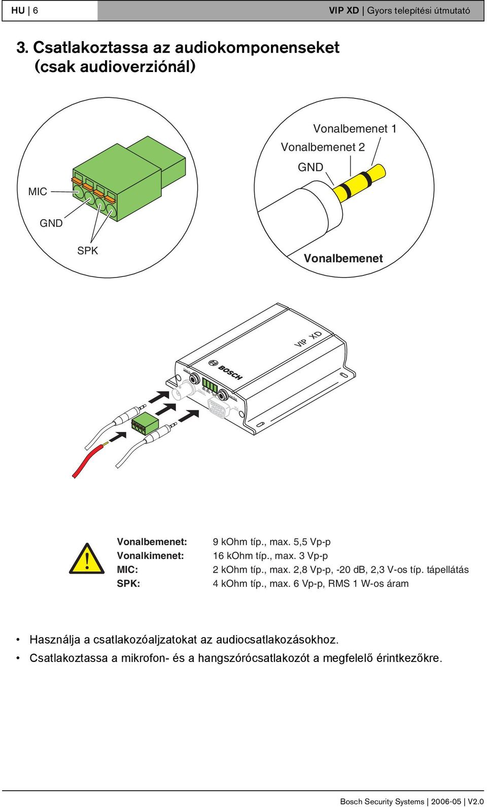 Vonalbemenet: Vonalkimenet: MIC: SPK: 9 kohm típ., max. 5,5 Vp-p 16 kohm típ., max. 3 Vp-p 2 kohm típ., max. 2,8 Vp-p, -20 db, 2,3 V-os típ.