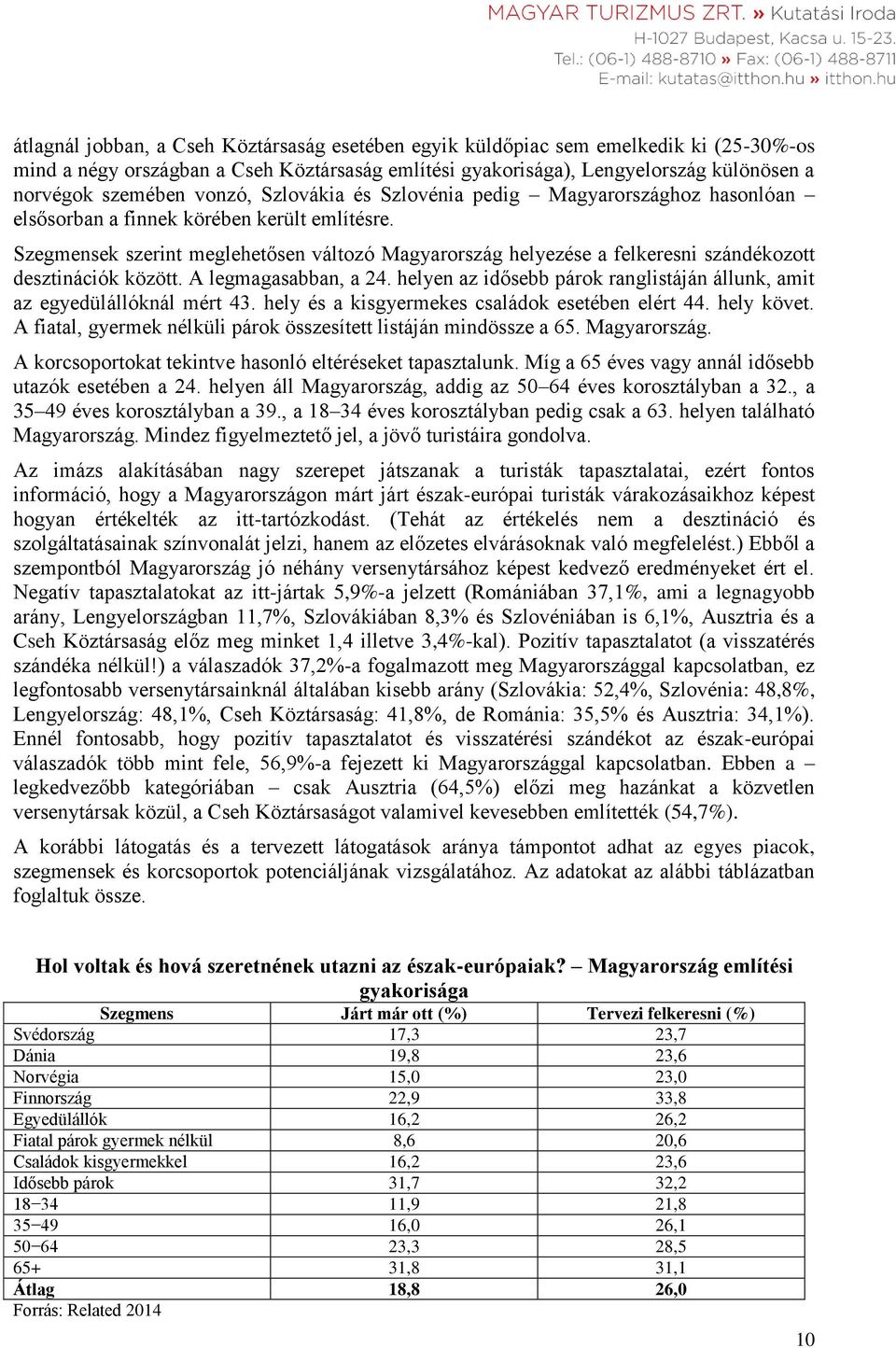 Szegmensek szerint meglehetősen változó Magyarország helyezése a felkeresni szándékozott desztinációk között. A legmagasabban, a 24.