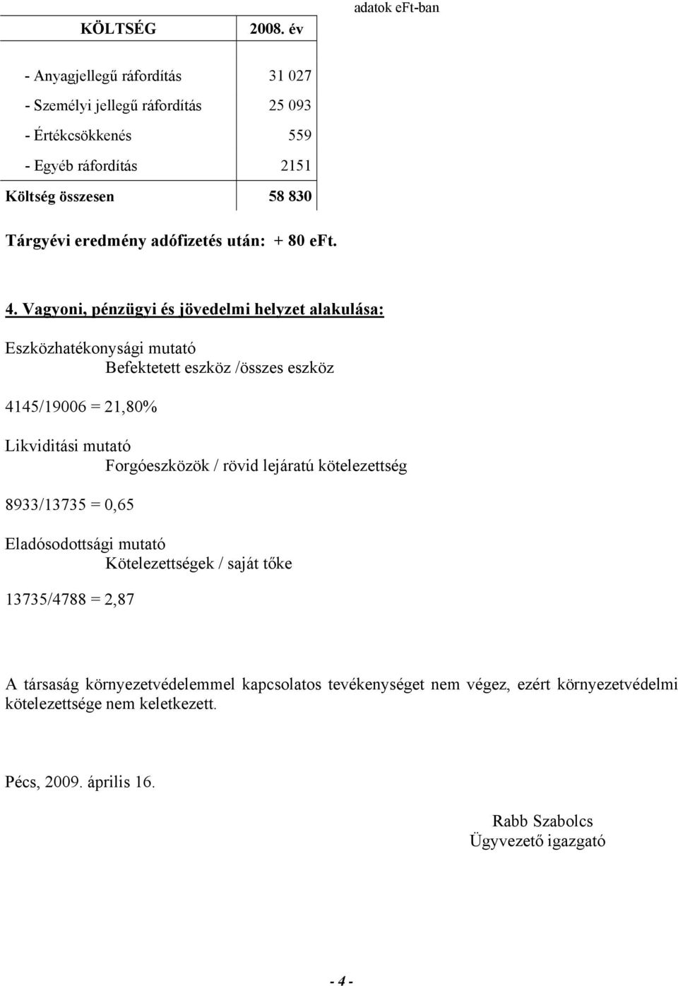 eredmény adófizetés után: + 80 eft. 4.