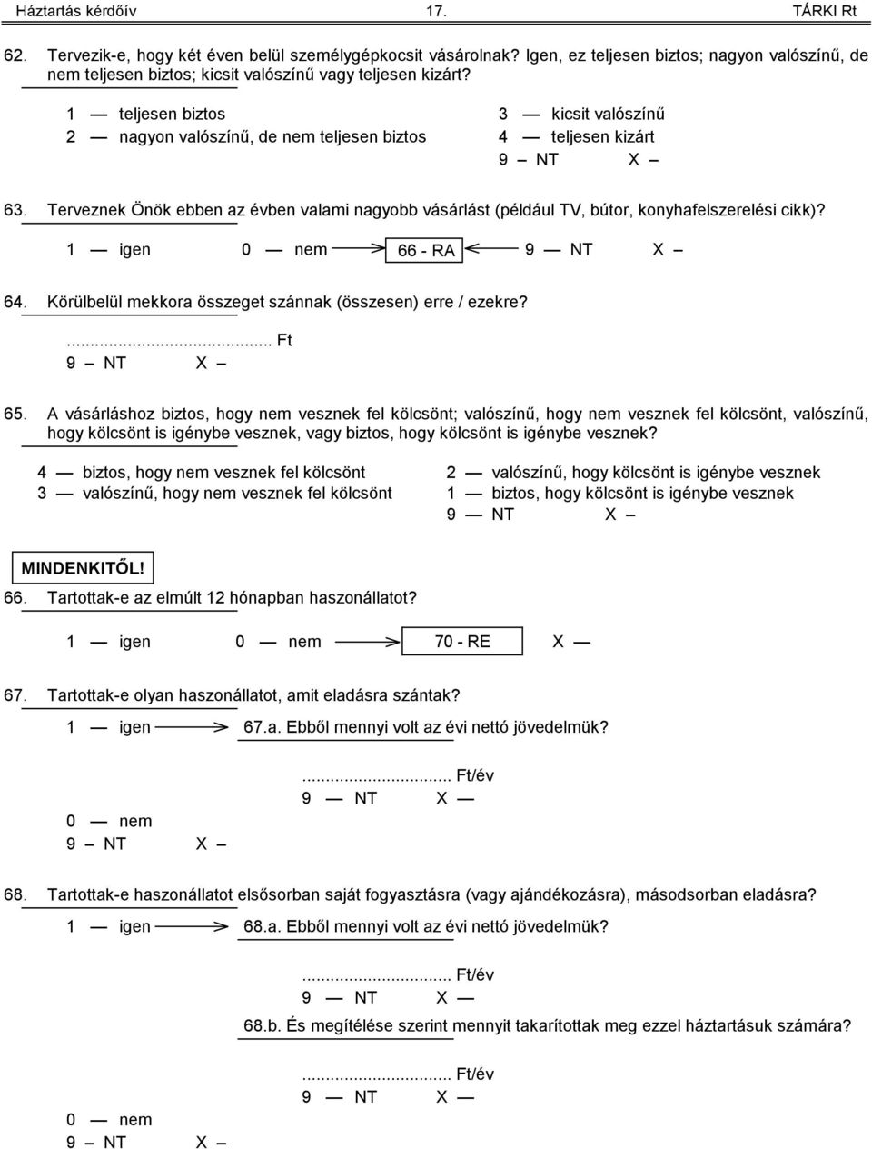 igen 0 nem 66 - RA 9 NT X 6. Körülbelül mekkora összeget szánnak (összesen) erre / ezekre?... Ft 65.