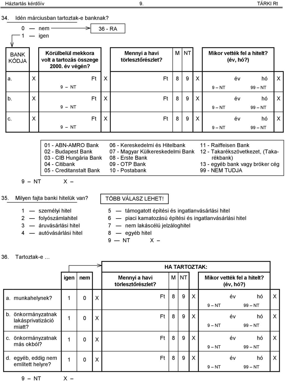 X Ft 9 NT X Ft 8 9 X év hó 9 NT 99 NT X Ft 8 9 X év hó 9 NT 99 NT X Ft 8 9 X év hó 9 NT 99 NT X X X 0 - ABN-AMRO Bank 0 - Budapest Bank 0 - CIB Hungária Bank 0 - Citibank 05 - Creditanstalt Bank 06 -