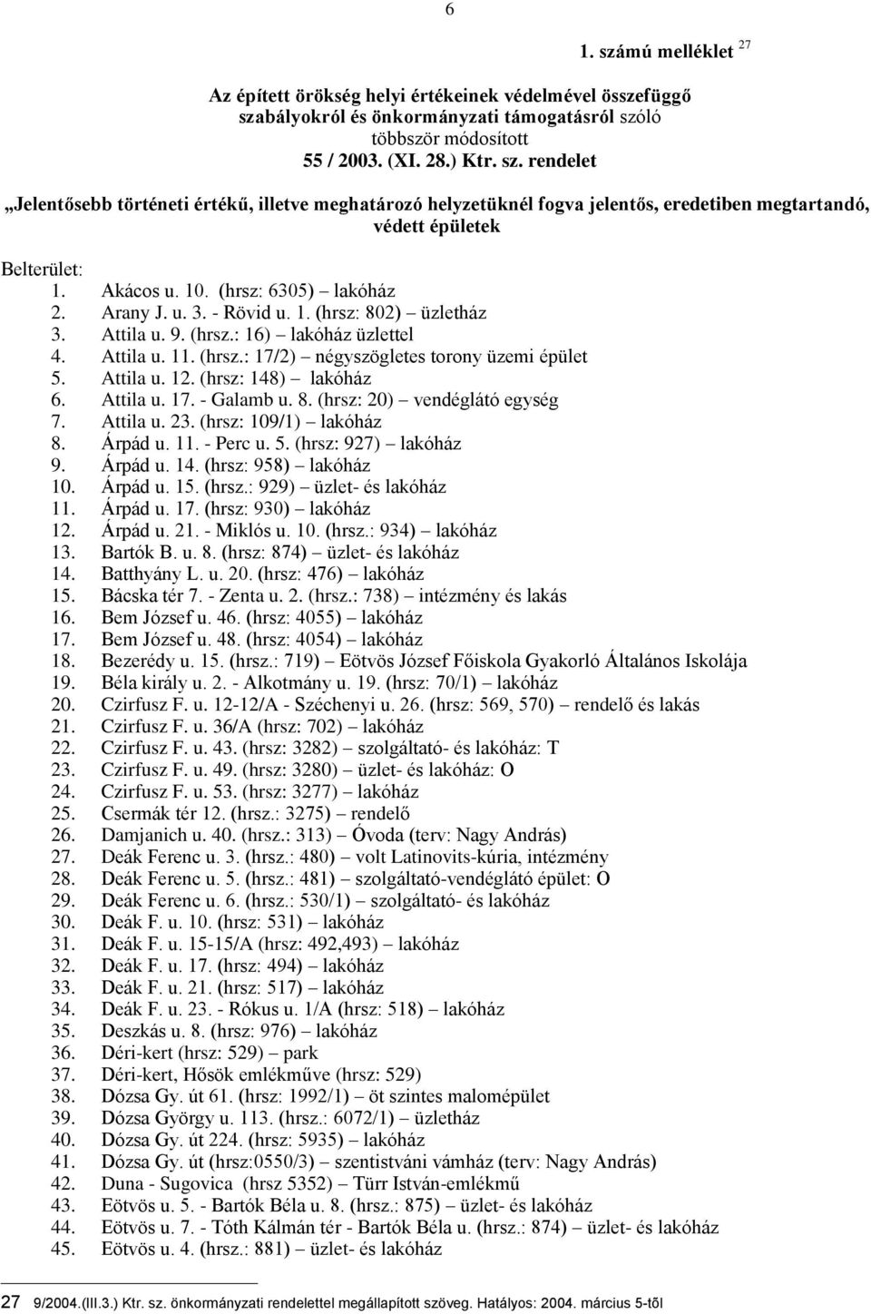 Attila u. 12. (hrsz: 148) lakóház 6. Attila u. 17. - Galamb u. 8. (hrsz: 20) vendéglátó egység 7. Attila u. 23. (hrsz: 109/1) lakóház 8. Árpád u. 11. - Perc u. 5. (hrsz: 927) lakóház 9. Árpád u. 14. (hrsz: 958) lakóház 10.