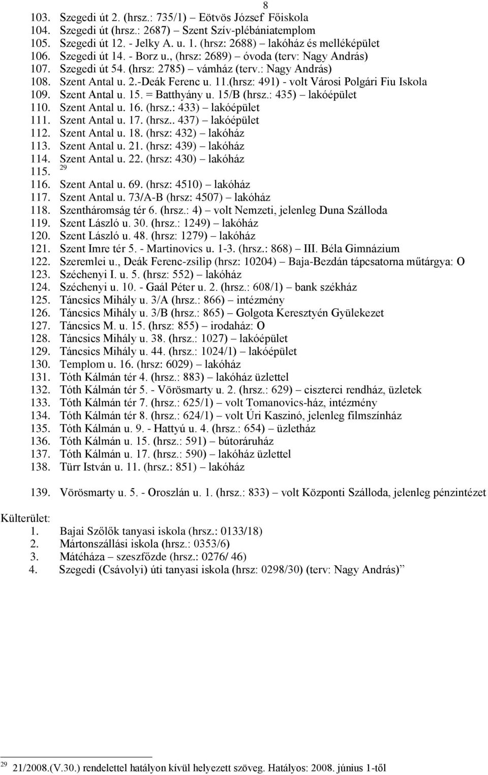 (hrsz: 491) - volt Városi Polgári Fiu Iskola 109. Szent Antal u. 15. = Batthyány u. 15/B (hrsz.: 435) lakóépület 110. Szent Antal u. 16. (hrsz.: 433) lakóépület 111. Szent Antal u. 17. (hrsz.. 437) lakóépület 112.