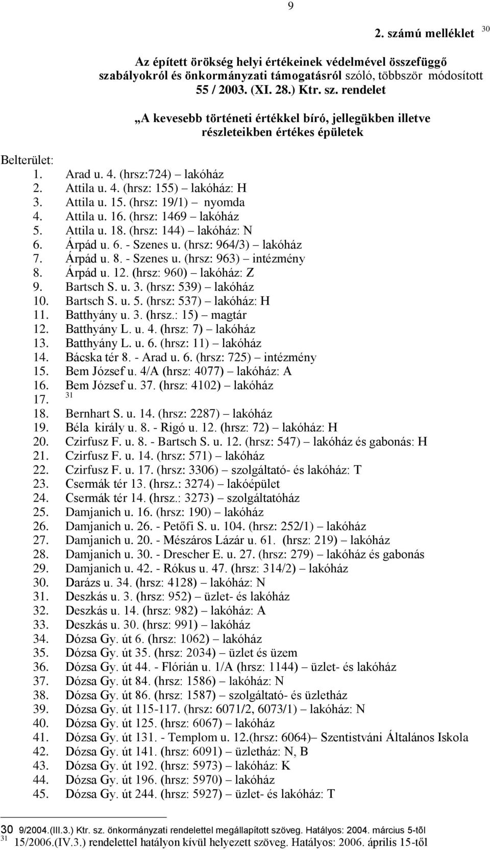 (hrsz: 964/3) lakóház 7. Árpád u. 8. - Szenes u. (hrsz: 963) intézmény 8. Árpád u. 12. (hrsz: 960) lakóház: Z 9. Bartsch S. u. 3. (hrsz: 539) lakóház 10. Bartsch S. u. 5. (hrsz: 537) lakóház: H 11.