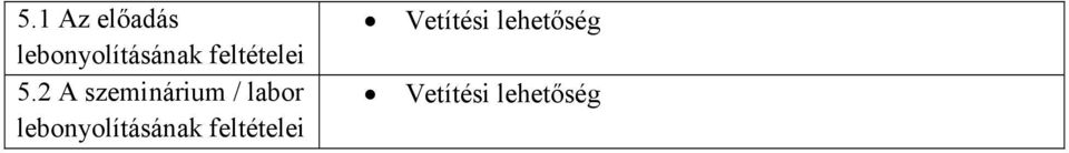2 A szeminárium / labor