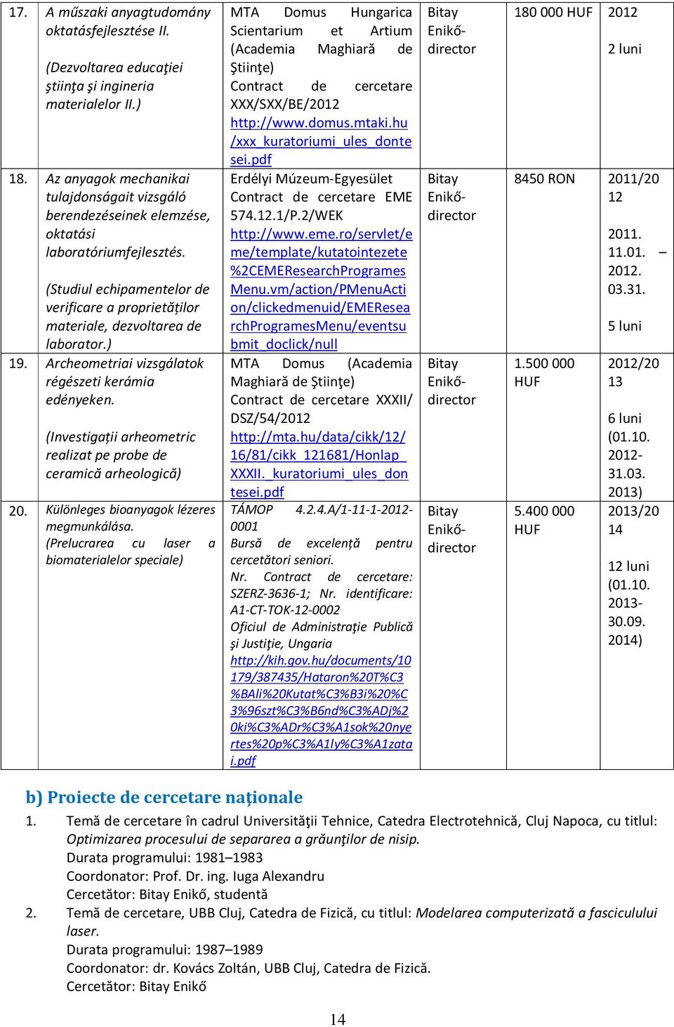) 19. Archeometriai vizsgálatok régészeti kerámia edényeken. (Investigații arheometric realizat pe probe de ceramică arheologică) 20. Különleges bioanyagok lézeres megmunkálása.