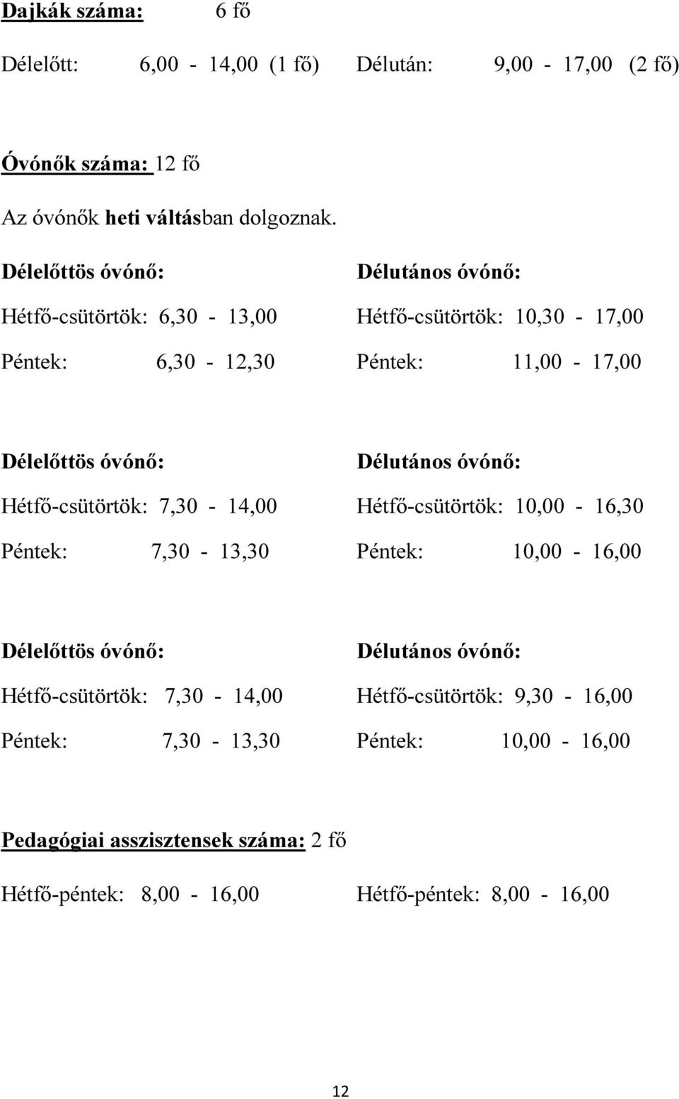 Hétfő-csütörtök: 7,30-14,00 Péntek: 7,30-13,30 Délutános óvónő: Hétfő-csütörtök: 10,00-16,30 Péntek: 10,00-16,00 Délelőttös óvónő: Hétfő-csütörtök: