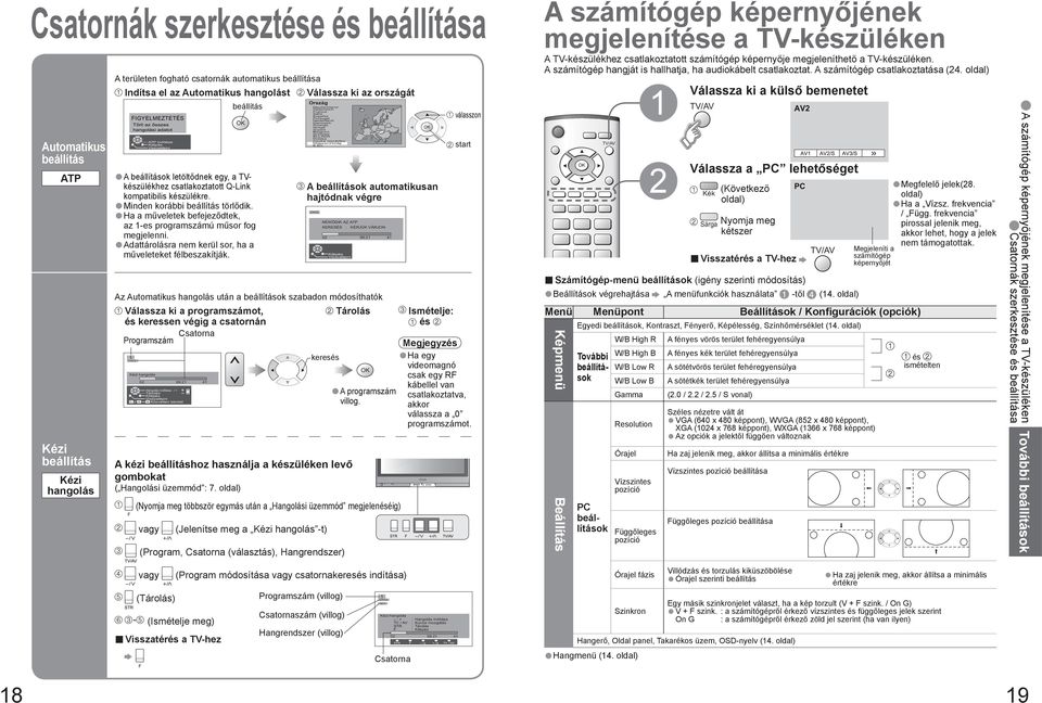 oldal) A területen fogható csatornák automatikus beállítása Indítsa el az Automatikus hangolást Tőrli az ősszes hangolási adatot Automatikus beállítás ATP ATP indítása lépés Visszalépni Deutschland