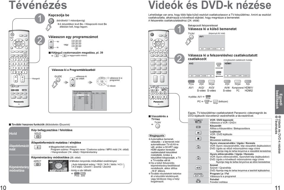 oldal) (körülbelül másodpercig) A készüléken levő Be- / kapcsoló most Be állásban kell, hogy legyen.