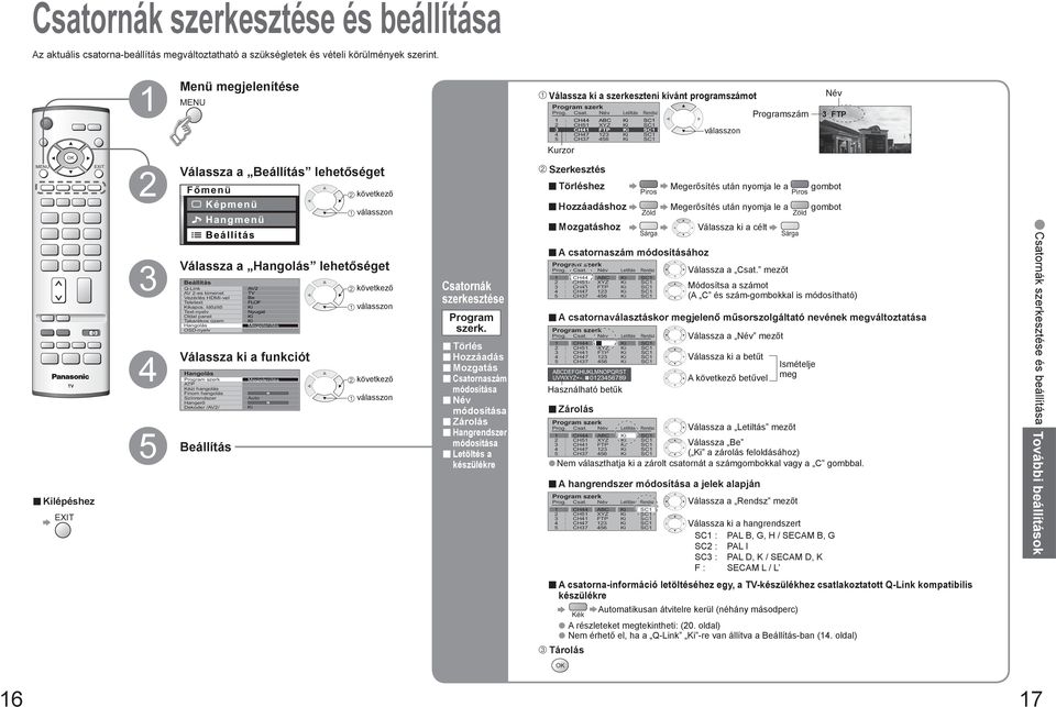 etiltás endsz CH CH CH CH CH ABC XZ FTP SC SC SC SC SC Programszám FTP Kurzor EXIT Szerkesztés Válassza a lehetőséget Főmenü Képmenü lépéshez EXIT Q-ink AV -es kimenet Vezérlés HDMI-vel Teletext