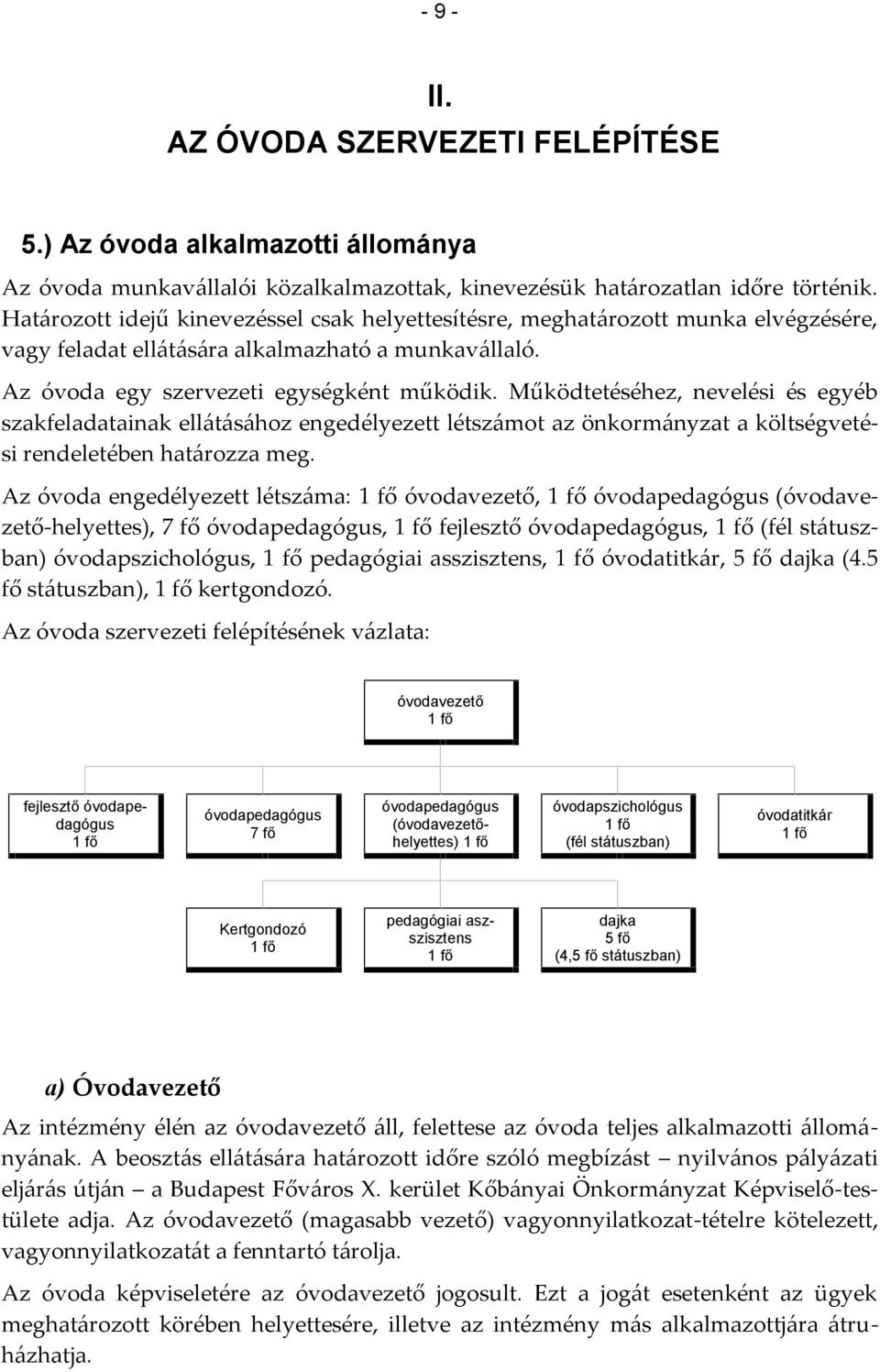 Működtetéséhez, nevelési és egyéb szakfeladatainak ellátásához engedélyezett létszámot az önkormányzat a költségvetési rendeletében határozza meg.