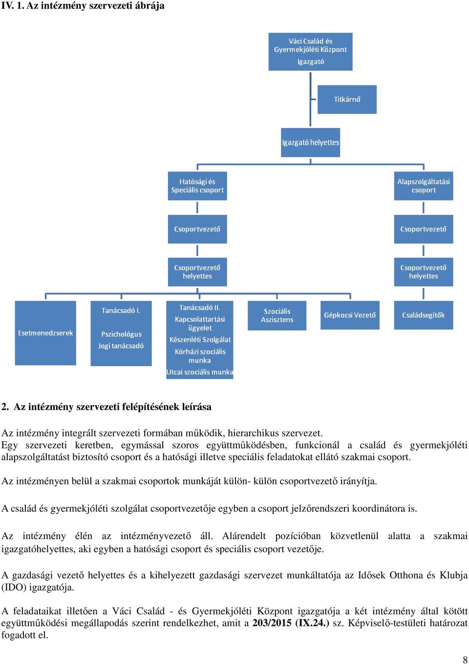 Az intézményen belül a szakmai csoportok munkáját külön- külön csoportvezető irányítja. A család és gyermekjóléti szolgálat csoportvezetője egyben a csoport jelzőrendszeri koordinátora is.