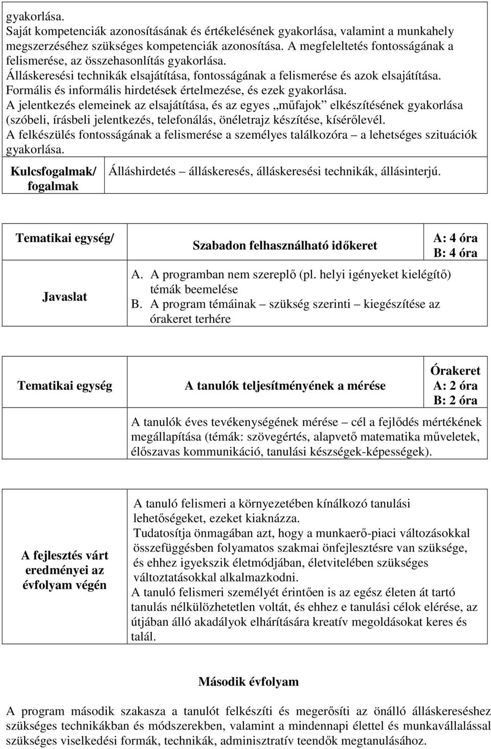 Formális és informális hirdetések értelmezése, és ezek gyakorlása.