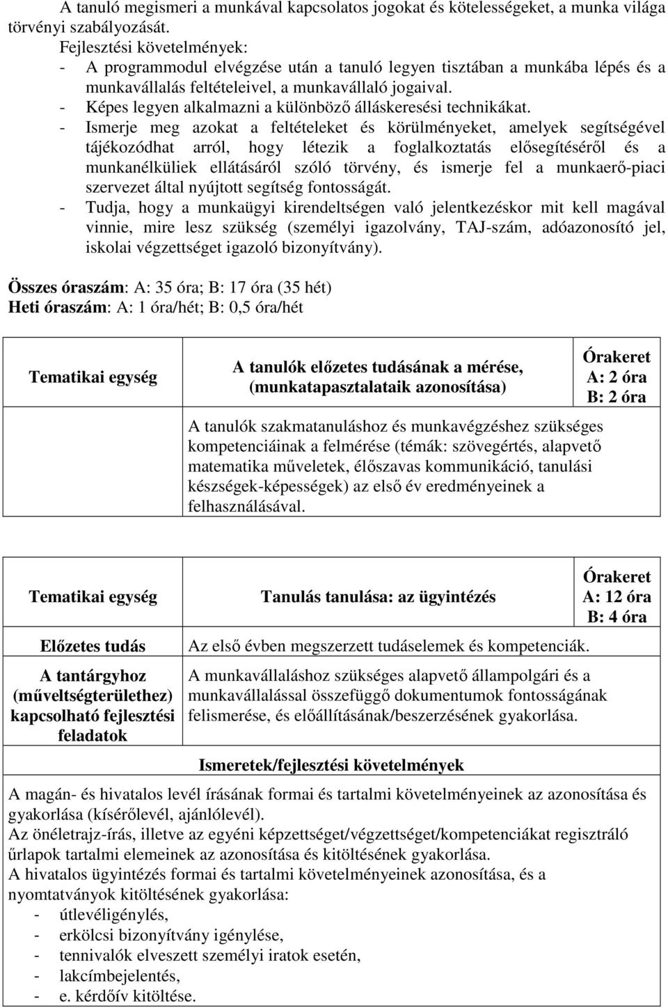 - Képes legyen alkalmazni a különböző álláskeresési technikákat.