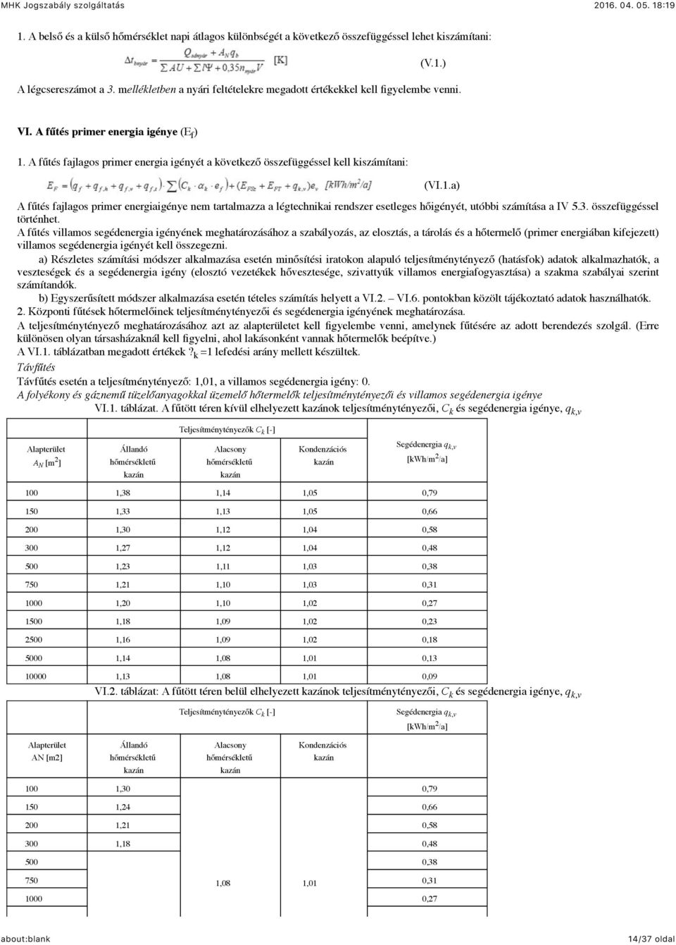 A fűtés fajlagos primer energia igényét a következő összefüggéssel kell kiszámítani: (VI.1.