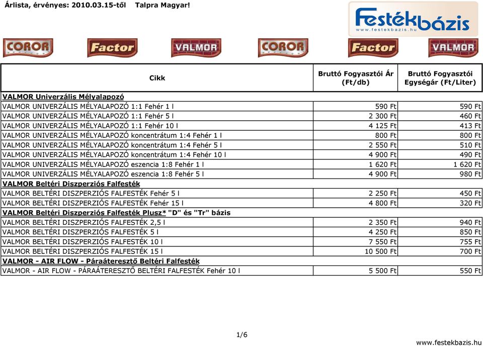 koncentrátum 1:4 Fehér 10 l 4 900 Ft 490 Ft VALMOR UNIVERZÁLIS MÉLYALAPOZÓ eszencia 1:8 Fehér 1 l 1 620 Ft 1 620 Ft VALMOR UNIVERZÁLIS MÉLYALAPOZÓ eszencia 1:8 Fehér 5 l 4 900 Ft 980 Ft VALMOR