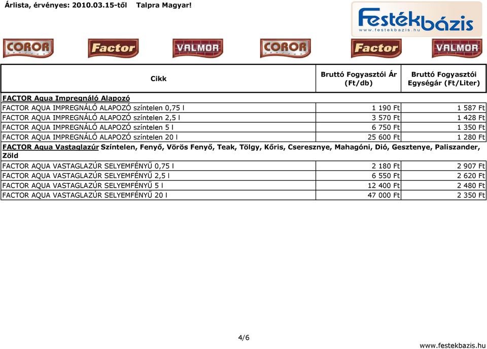 Fenyı, Vörös Fenyı, Teak, Tölgy, Kıris, Cseresznye, Mahagóni, Dió, Gesztenye, Paliszander, Zöld FACTOR AQUA VASTAGLAZÚR SELYEMFÉNYŐ 0,75 l 2 180 Ft 2 907 Ft FACTOR