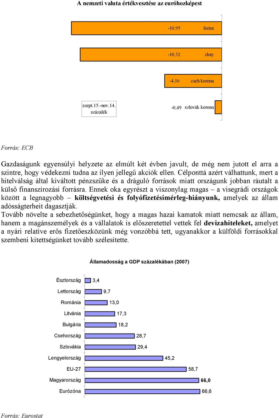 Célponttá azért válhattunk, mert a hitelválság által kiváltott pénzszőke és a dráguló források miatt országunk jobban ráutalt a külsı finanszírozási forrásra.