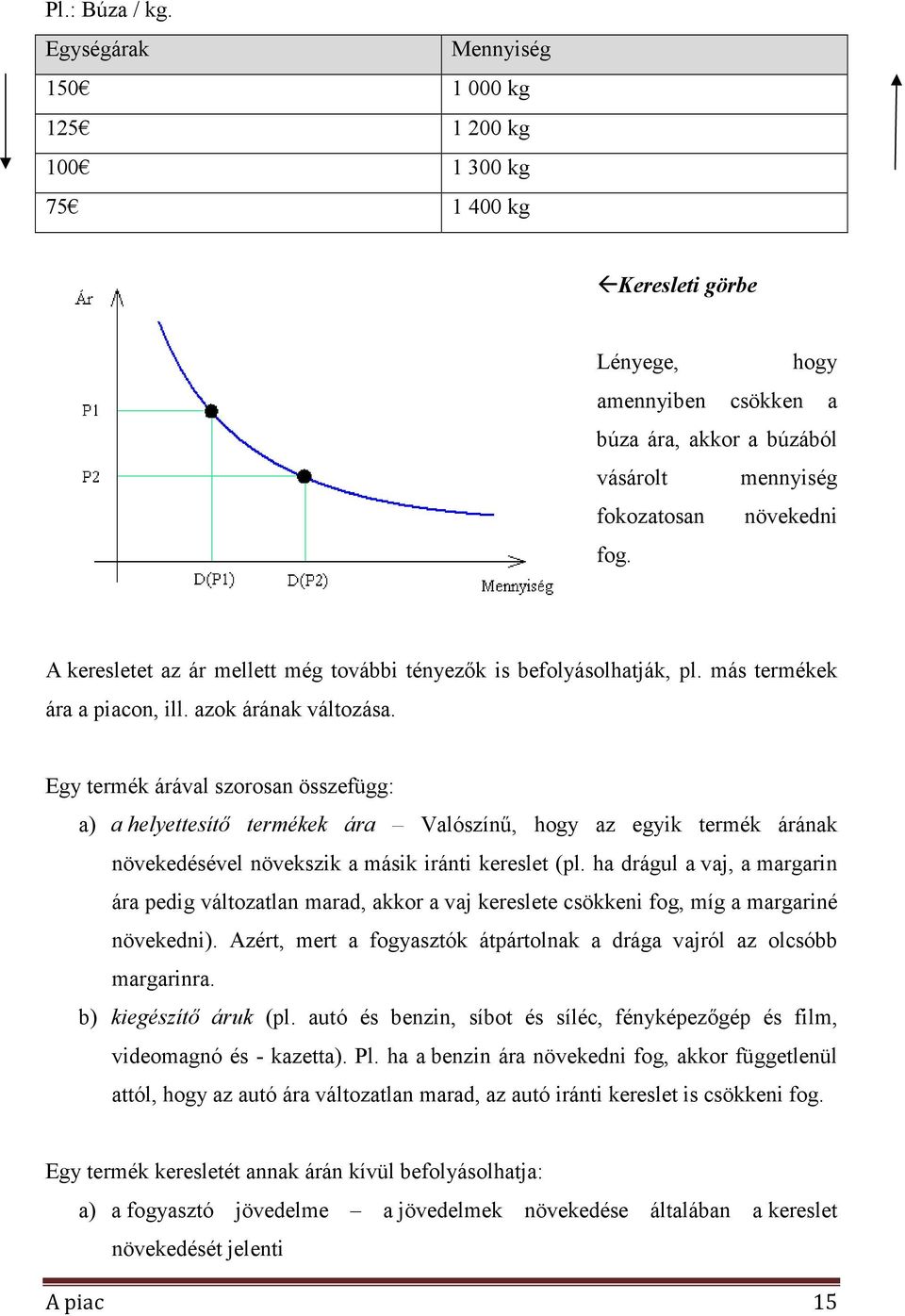 A keresletet az ár mellett még további tényezık is befolyásolhatják, pl. más termékek ára a piacon, ill. azok árának változása.