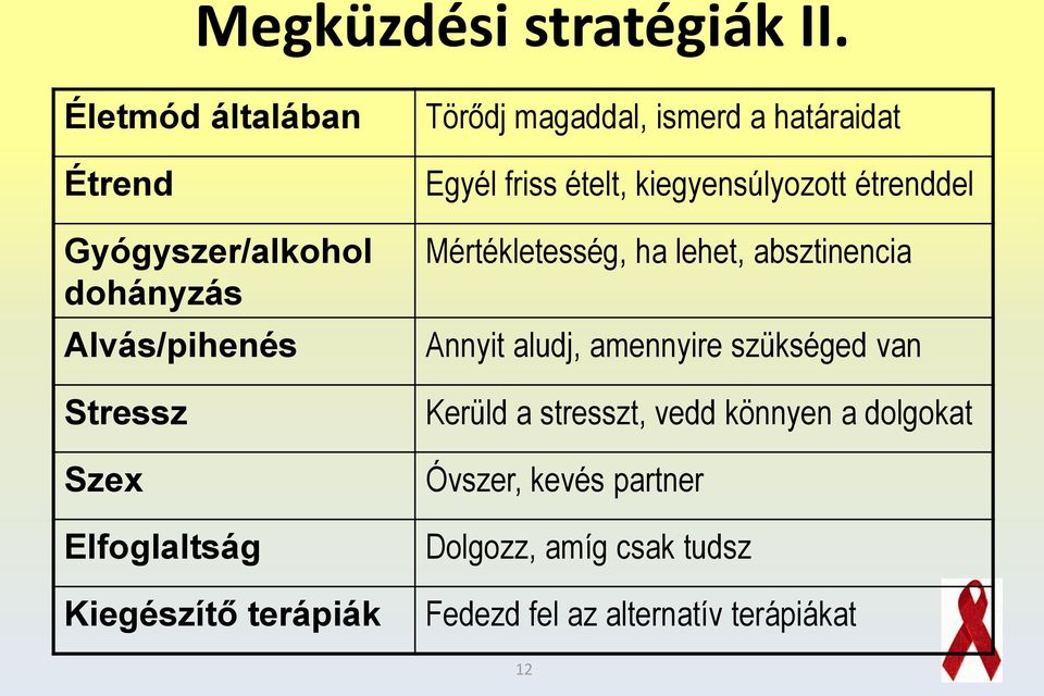 terápiák Törődj magaddal, ismerd a határaidat Egyél friss ételt, kiegyensúlyozott étrenddel