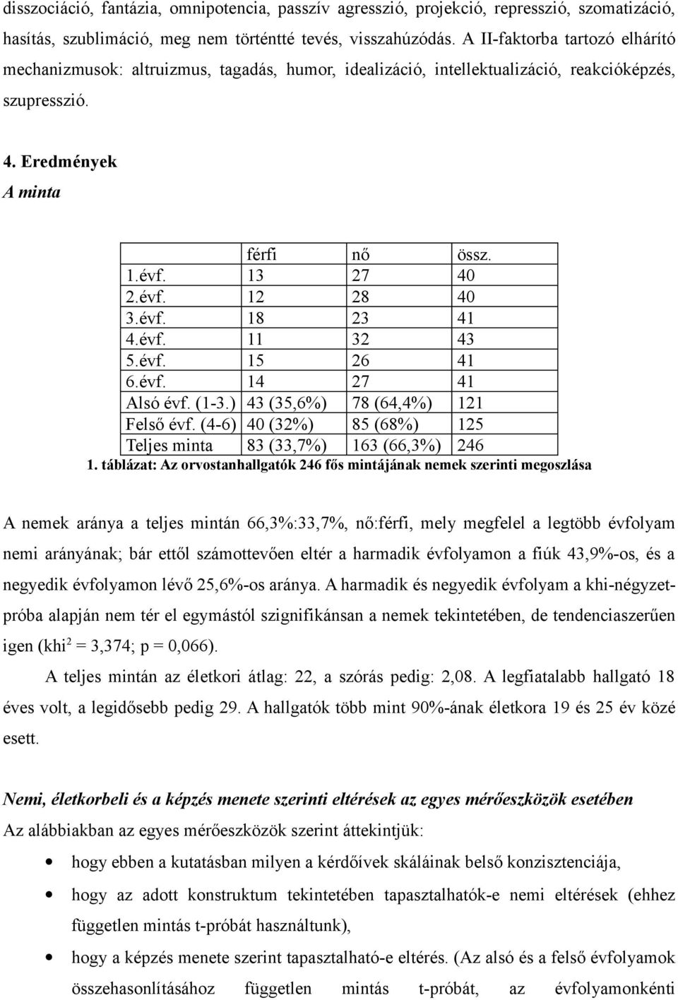 évf. 18 23 41 4.évf. 11 32 43 5.évf. 15 26 41 6.évf. 14 27 41 Alsó évf. (1-3.) 43 (35,6%) 78 (64,4%) 121 Felső évf. (4-6) 40 (32%) 85 (68%) 125 Teljes minta 83 (33,7%) 163 (66,3%) 246 1.