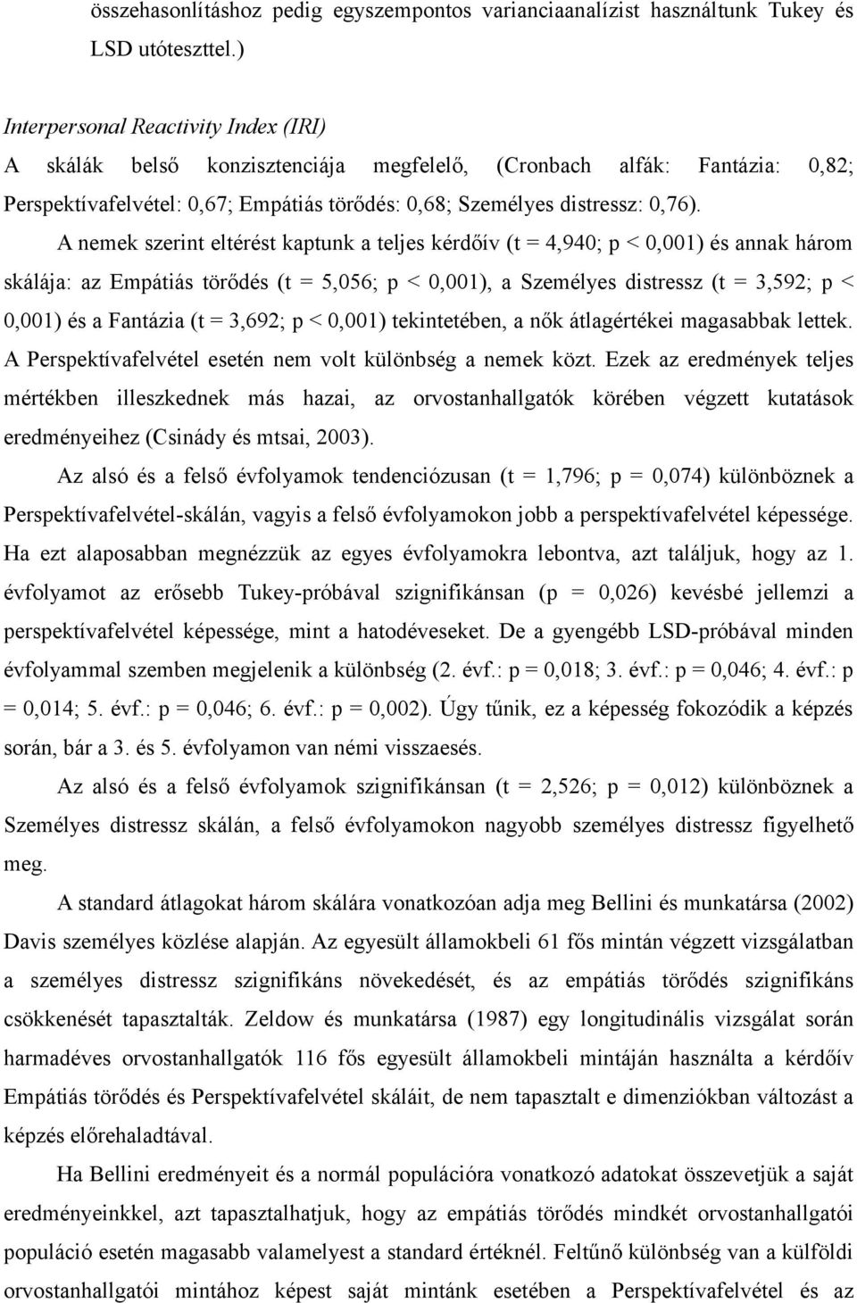 A nemek szerint eltérést kaptunk a teljes kérdőív (t = 4,940; p < 0,001) és annak három skálája: az Empátiás törődés (t = 5,056; p < 0,001), a Személyes distressz (t = 3,592; p < 0,001) és a Fantázia
