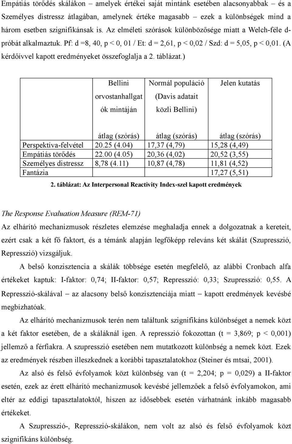 (A kérdőívvel kapott eredményeket összefoglalja a 2. táblázat.