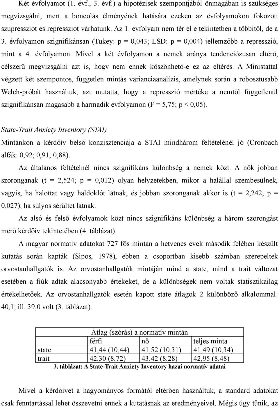 szignifikánsan (Tukey: p = 0,043; LSD: p = 0,004) jellemzőbb a represszió, mint a 4. évfolyamon.