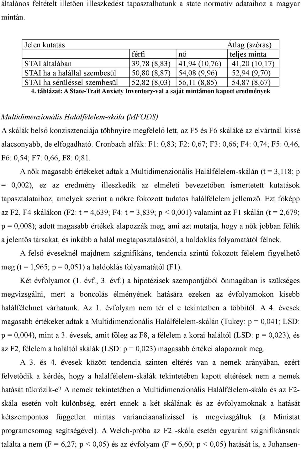 szembesül 52,82 (8,03) 56,11 (8,85) 54,87 (8,67) 4.
