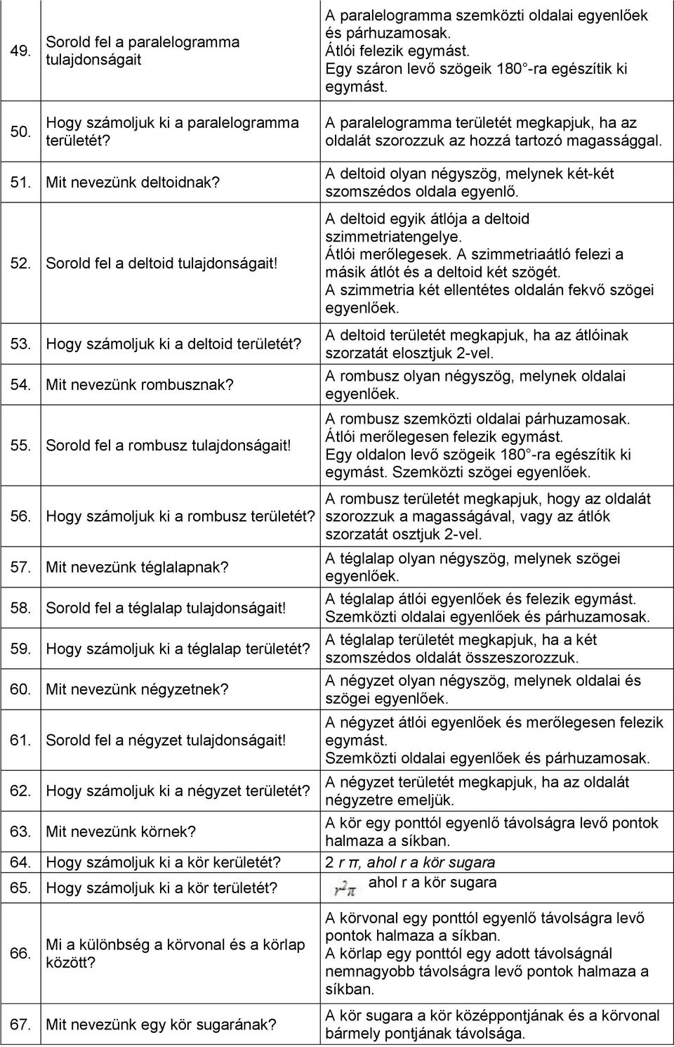 Sorold fel a deltoid tulajdonságait! 53. Hogy számoljuk ki a deltoid területét? 54. Mit nevezünk rombusznak? 55. Sorold fel a rombusz tulajdonságait! 56. Hogy számoljuk ki a rombusz területét?