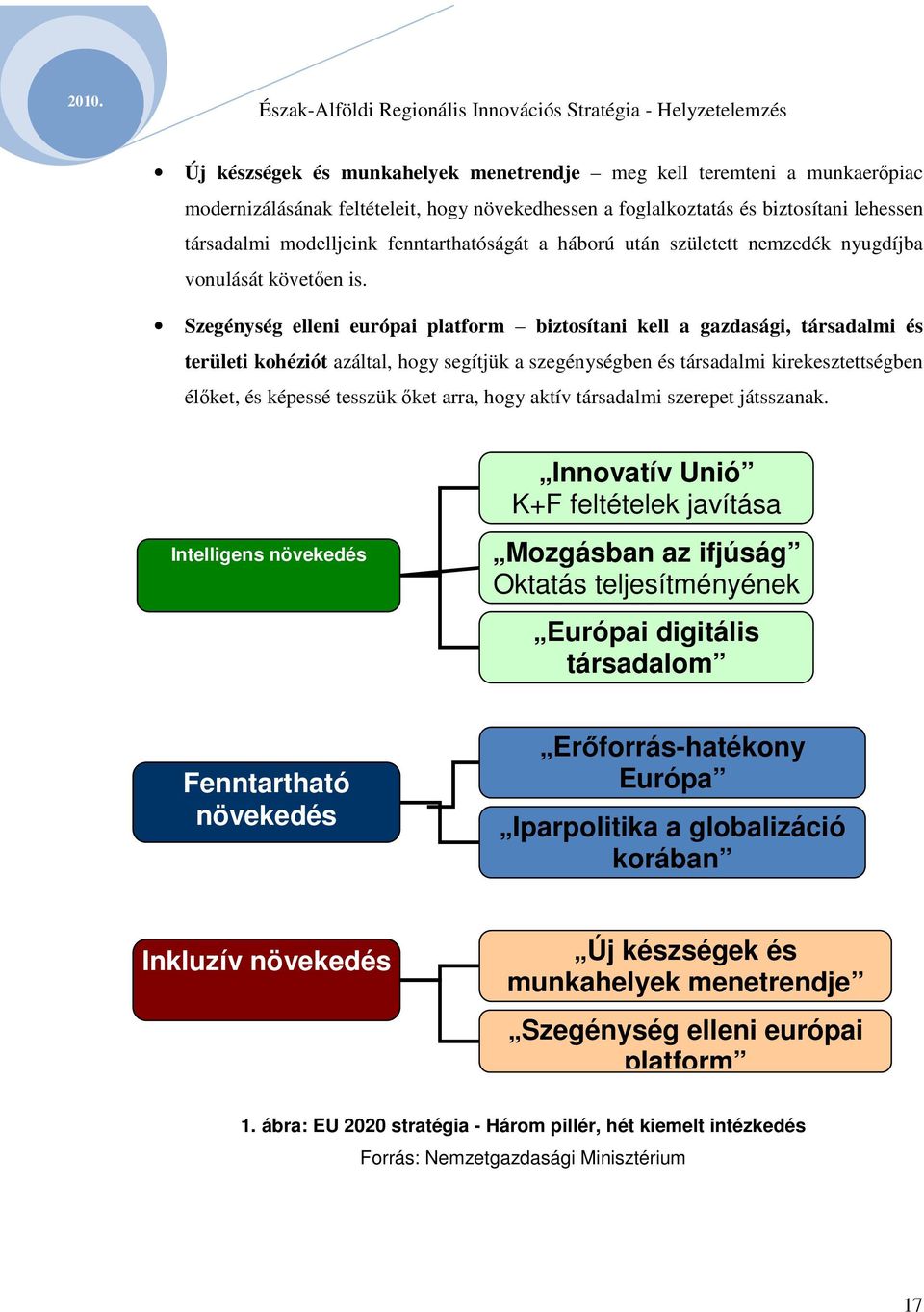 Szegénység elleni európai platform biztosítani kell a gazdasági, társadalmi és területi kohéziót azáltal, hogy segítjük a szegénységben és társadalmi kirekesztettségben élőket, és képessé tesszük