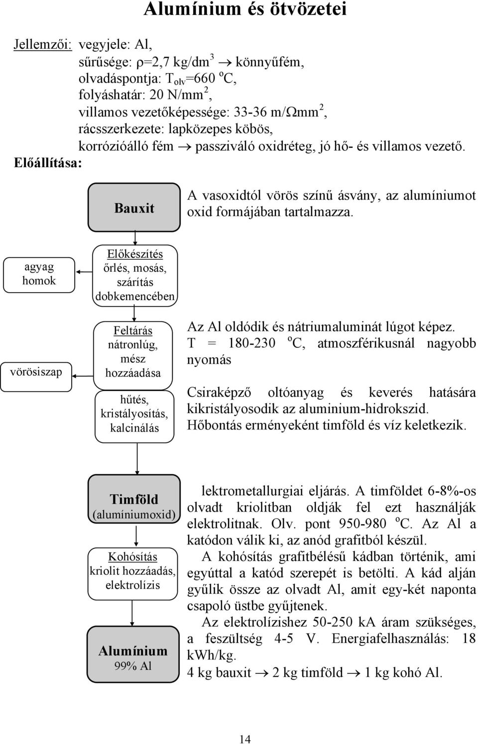 agyag homok vörösiszap Előkészítés őrlés, mosás, szárítás dobkemencében Feltárás nátronlúg, mész hozzáadása hűtés, kristályosítás, kalcinálás Az Al oldódik és nátriumaluminát lúgot képez.